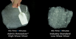 high-shear-vs-low-shear-mixing